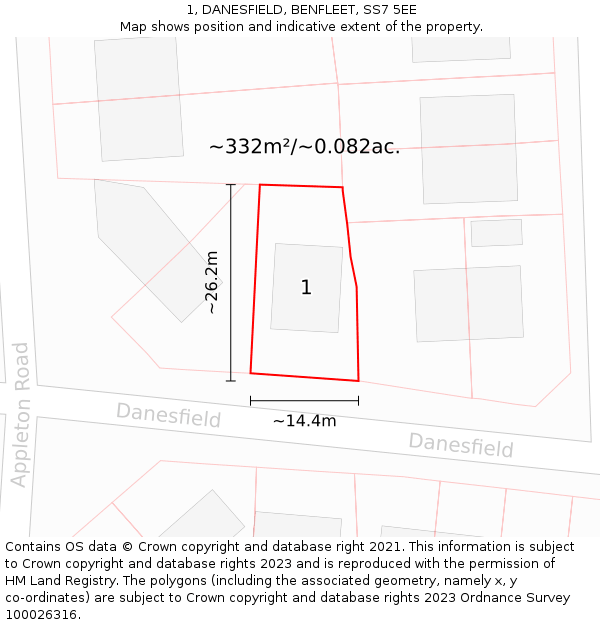 1, DANESFIELD, BENFLEET, SS7 5EE: Plot and title map