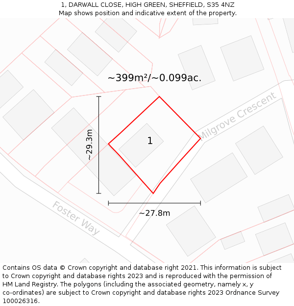 1, DARWALL CLOSE, HIGH GREEN, SHEFFIELD, S35 4NZ: Plot and title map