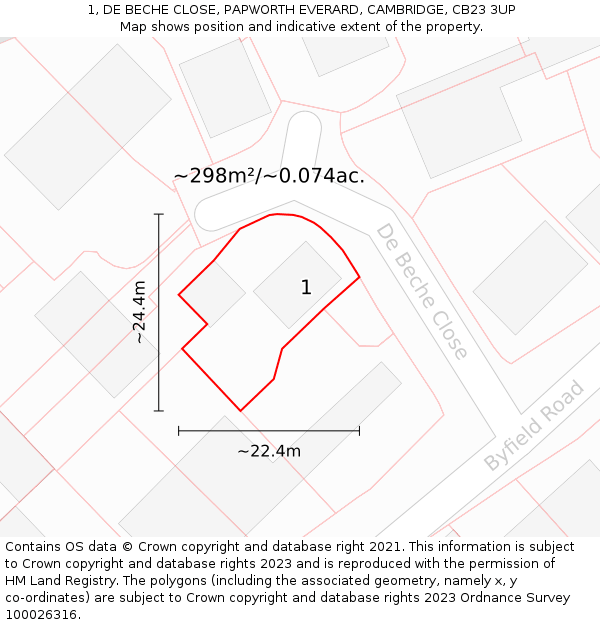 1, DE BECHE CLOSE, PAPWORTH EVERARD, CAMBRIDGE, CB23 3UP: Plot and title map