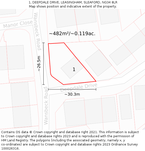 1, DEEPDALE DRIVE, LEASINGHAM, SLEAFORD, NG34 8LR: Plot and title map