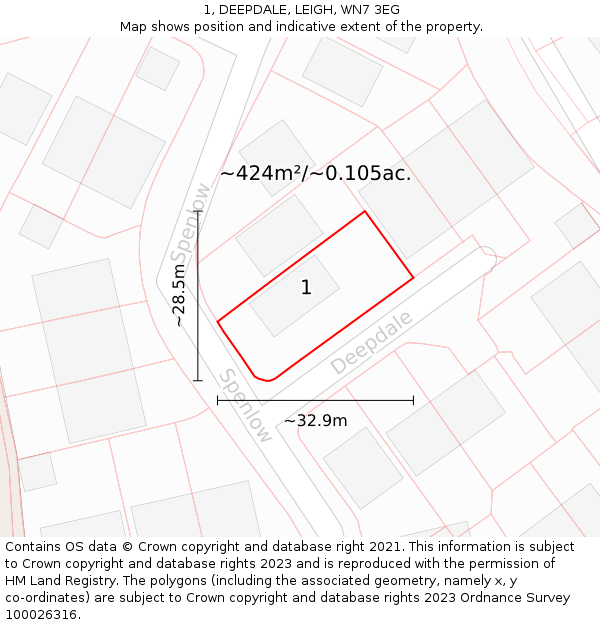 1, DEEPDALE, LEIGH, WN7 3EG: Plot and title map