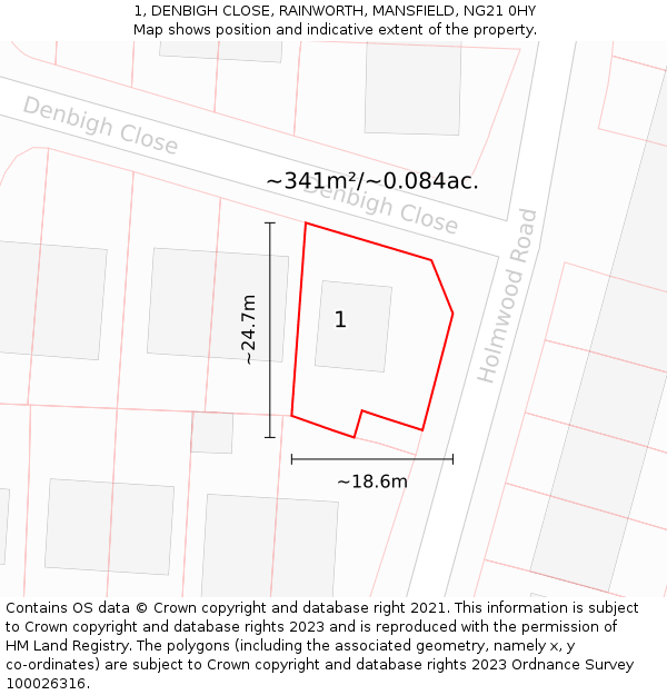 1, DENBIGH CLOSE, RAINWORTH, MANSFIELD, NG21 0HY: Plot and title map