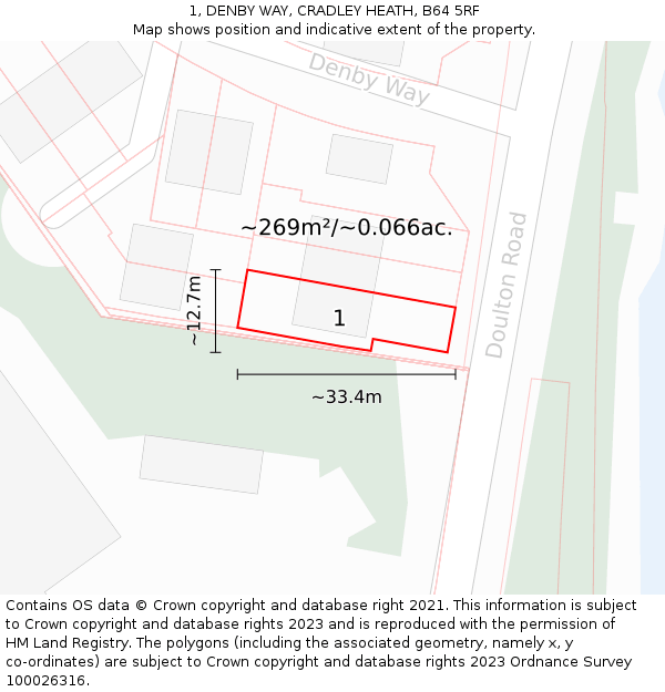 1, DENBY WAY, CRADLEY HEATH, B64 5RF: Plot and title map