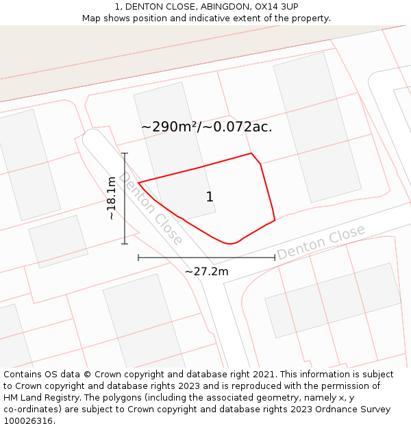 1, DENTON CLOSE, ABINGDON, OX14 3UP: Plot and title map