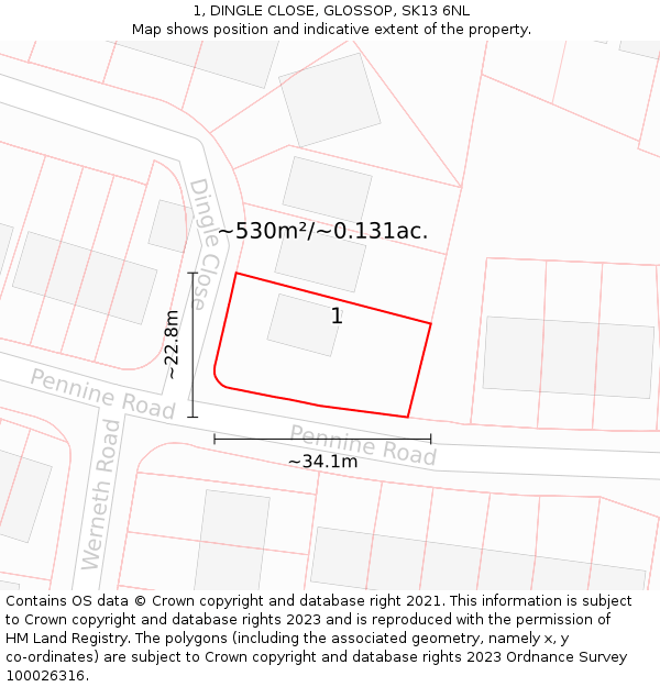 1, DINGLE CLOSE, GLOSSOP, SK13 6NL: Plot and title map