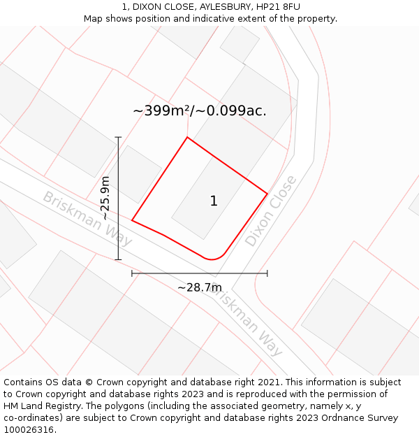 1, DIXON CLOSE, AYLESBURY, HP21 8FU: Plot and title map