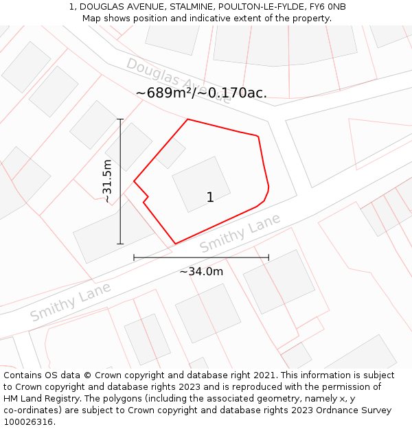 1, DOUGLAS AVENUE, STALMINE, POULTON-LE-FYLDE, FY6 0NB: Plot and title map