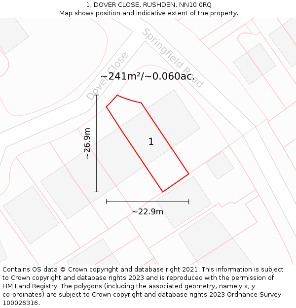1, DOVER CLOSE, RUSHDEN, NN10 0RQ: Plot and title map
