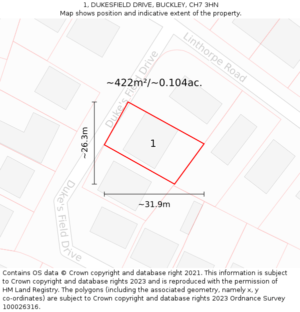 1, DUKESFIELD DRIVE, BUCKLEY, CH7 3HN: Plot and title map
