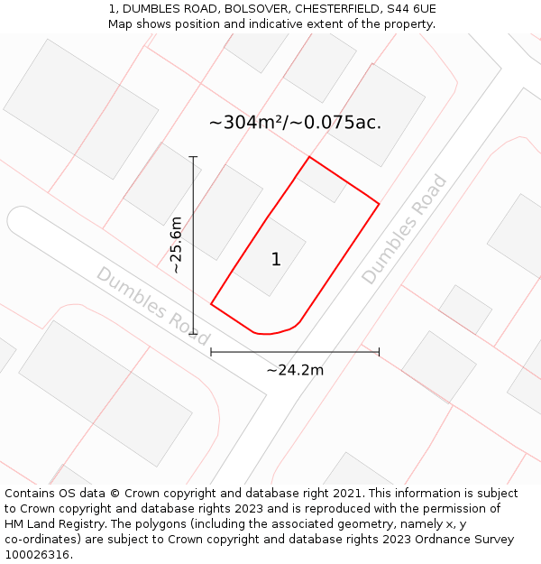 1, DUMBLES ROAD, BOLSOVER, CHESTERFIELD, S44 6UE: Plot and title map