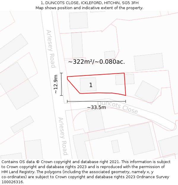 1, DUNCOTS CLOSE, ICKLEFORD, HITCHIN, SG5 3FH: Plot and title map