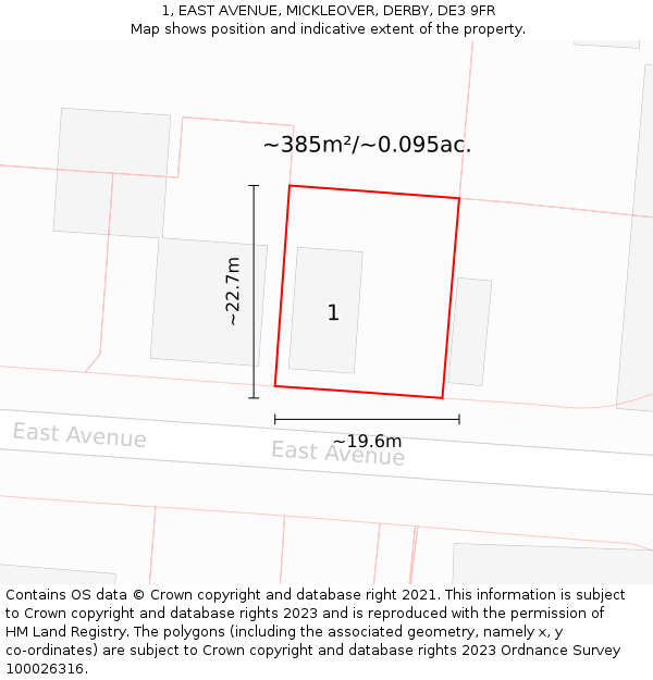 1, EAST AVENUE, MICKLEOVER, DERBY, DE3 9FR: Plot and title map