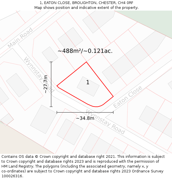 1, EATON CLOSE, BROUGHTON, CHESTER, CH4 0RF: Plot and title map