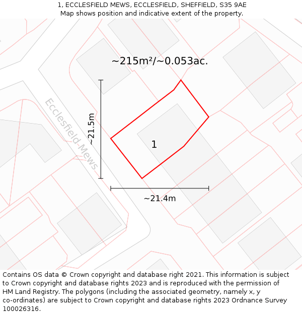 1, ECCLESFIELD MEWS, ECCLESFIELD, SHEFFIELD, S35 9AE: Plot and title map