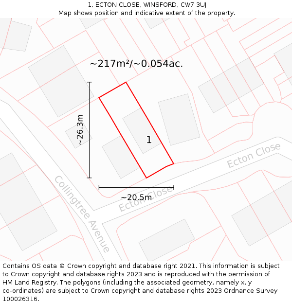 1, ECTON CLOSE, WINSFORD, CW7 3UJ: Plot and title map