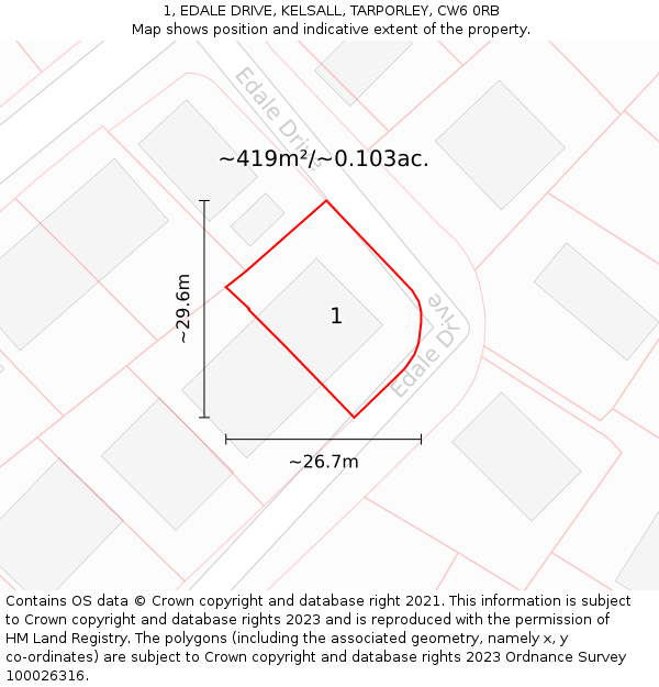 1, EDALE DRIVE, KELSALL, TARPORLEY, CW6 0RB: Plot and title map