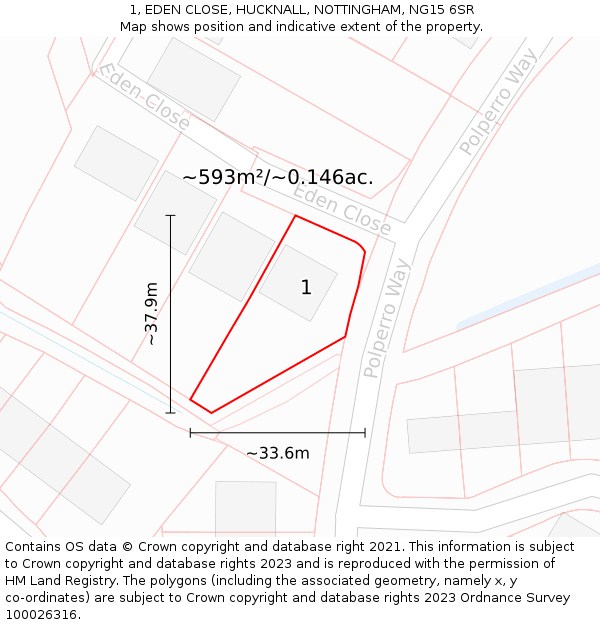 1, EDEN CLOSE, HUCKNALL, NOTTINGHAM, NG15 6SR: Plot and title map