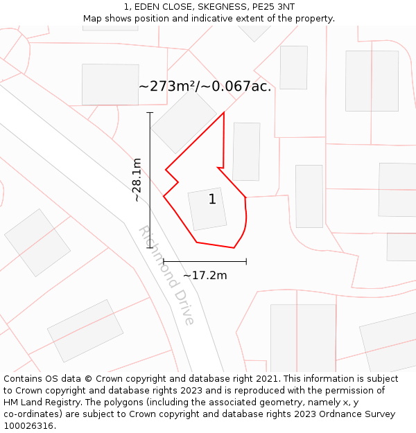 1, EDEN CLOSE, SKEGNESS, PE25 3NT: Plot and title map