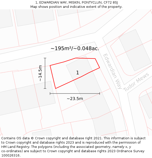 1, EDWARDIAN WAY, MISKIN, PONTYCLUN, CF72 8SJ: Plot and title map