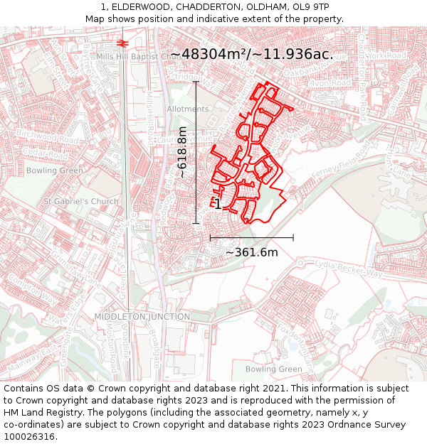 1, ELDERWOOD, CHADDERTON, OLDHAM, OL9 9TP: Plot and title map
