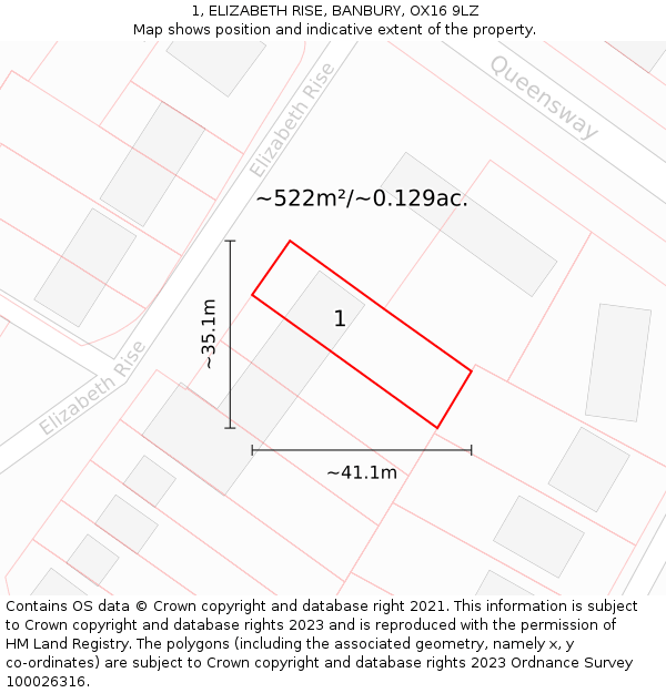 1, ELIZABETH RISE, BANBURY, OX16 9LZ: Plot and title map