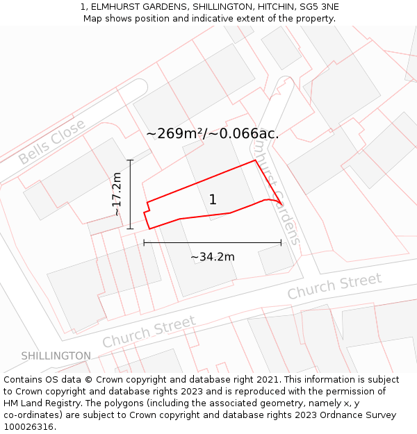 1, ELMHURST GARDENS, SHILLINGTON, HITCHIN, SG5 3NE: Plot and title map