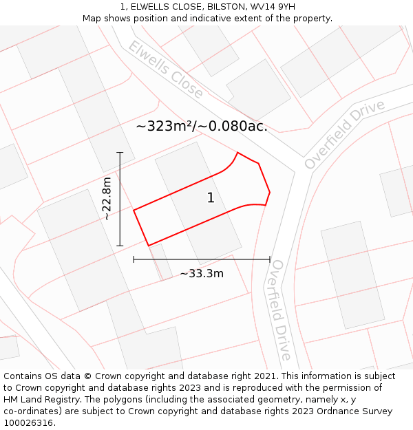 1, ELWELLS CLOSE, BILSTON, WV14 9YH: Plot and title map