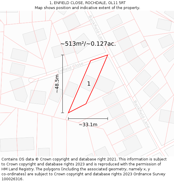1, ENFIELD CLOSE, ROCHDALE, OL11 5RT: Plot and title map