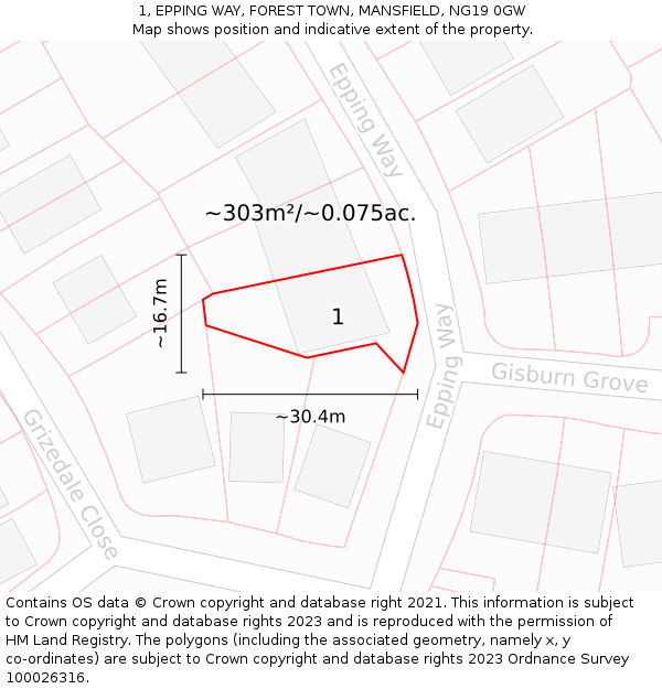 1, EPPING WAY, FOREST TOWN, MANSFIELD, NG19 0GW: Plot and title map