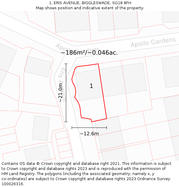 1, ERIS AVENUE, BIGGLESWADE, SG18 8FH: Plot and title map