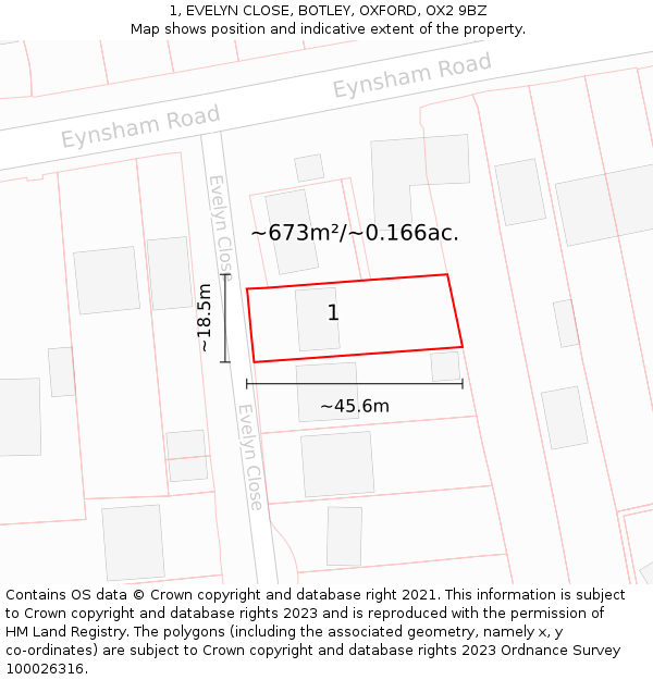 1, EVELYN CLOSE, BOTLEY, OXFORD, OX2 9BZ: Plot and title map