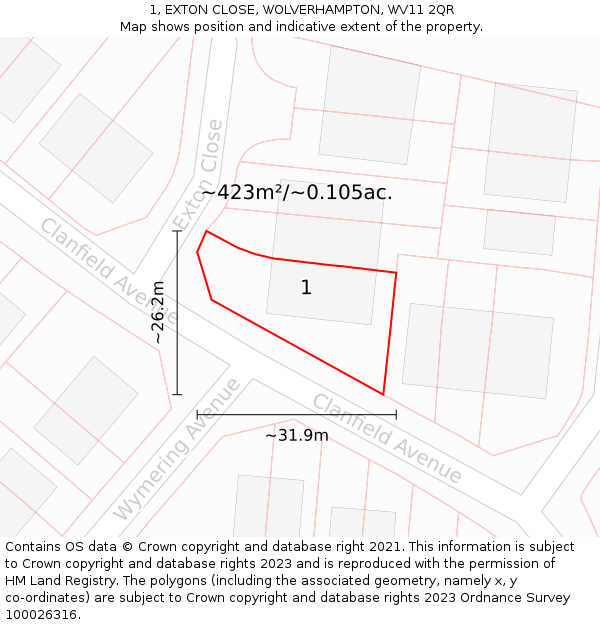 1, EXTON CLOSE, WOLVERHAMPTON, WV11 2QR: Plot and title map