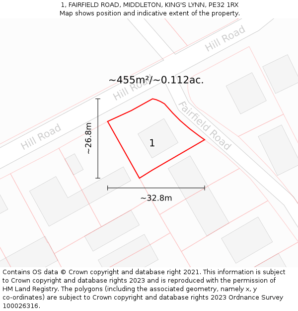 1, FAIRFIELD ROAD, MIDDLETON, KING'S LYNN, PE32 1RX: Plot and title map