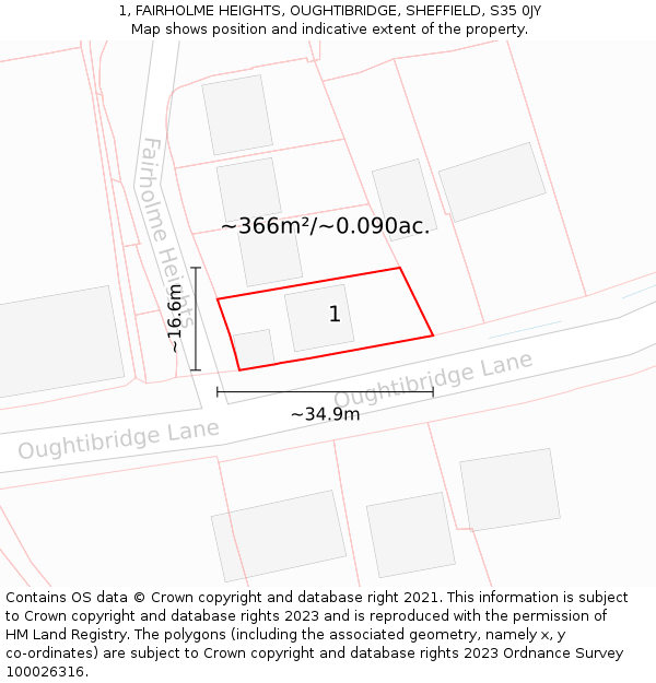 1, FAIRHOLME HEIGHTS, OUGHTIBRIDGE, SHEFFIELD, S35 0JY: Plot and title map