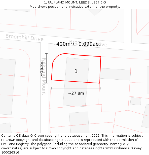 1, FALKLAND MOUNT, LEEDS, LS17 6JG: Plot and title map