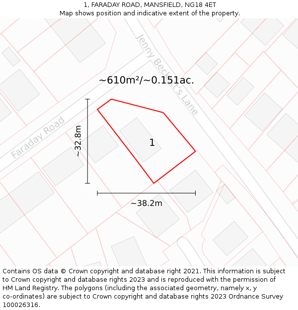 1, FARADAY ROAD, MANSFIELD, NG18 4ET: Plot and title map