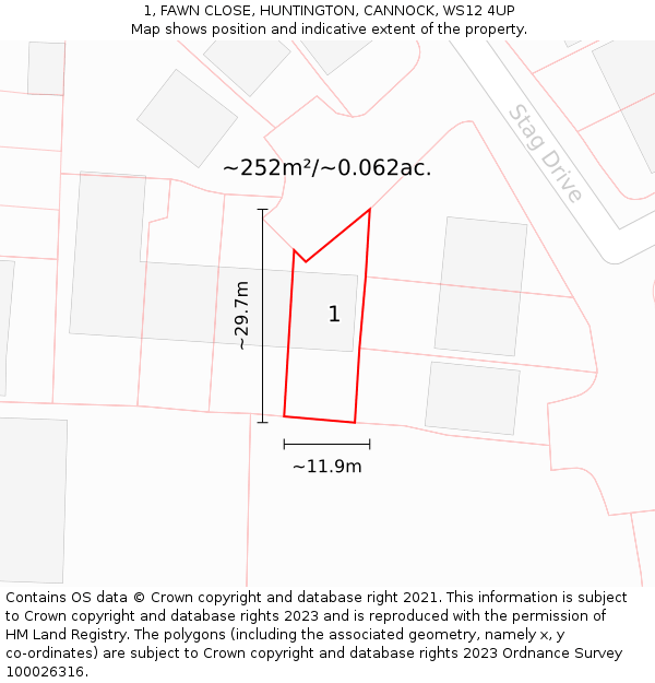 1, FAWN CLOSE, HUNTINGTON, CANNOCK, WS12 4UP: Plot and title map