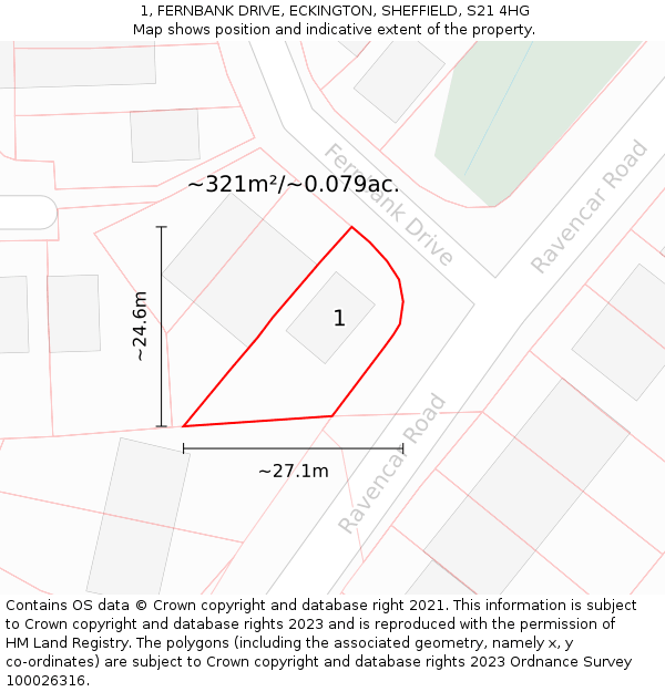 1, FERNBANK DRIVE, ECKINGTON, SHEFFIELD, S21 4HG: Plot and title map