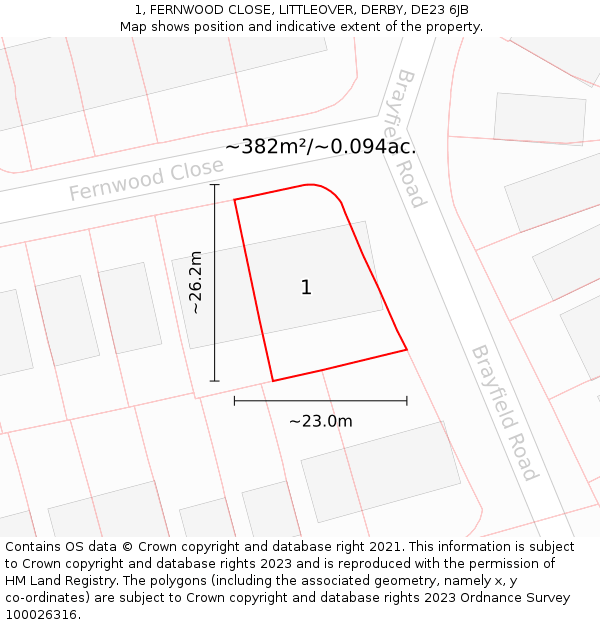 1, FERNWOOD CLOSE, LITTLEOVER, DERBY, DE23 6JB: Plot and title map