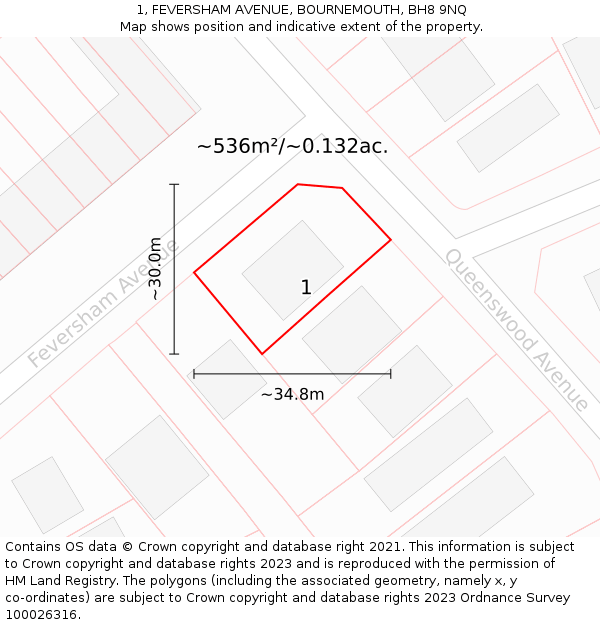 1, FEVERSHAM AVENUE, BOURNEMOUTH, BH8 9NQ: Plot and title map