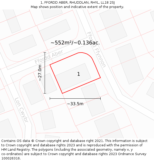 1, FFORDD ABER, RHUDDLAN, RHYL, LL18 2SJ: Plot and title map