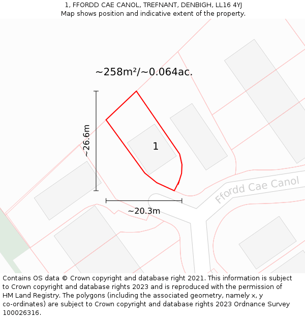 1, FFORDD CAE CANOL, TREFNANT, DENBIGH, LL16 4YJ: Plot and title map
