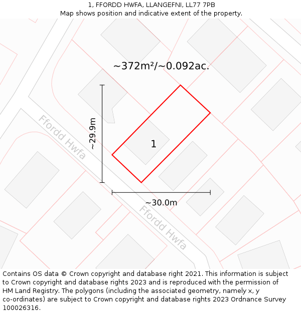 1, FFORDD HWFA, LLANGEFNI, LL77 7PB: Plot and title map