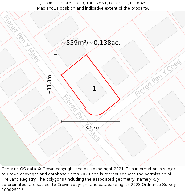 1, FFORDD PEN Y COED, TREFNANT, DENBIGH, LL16 4YH: Plot and title map