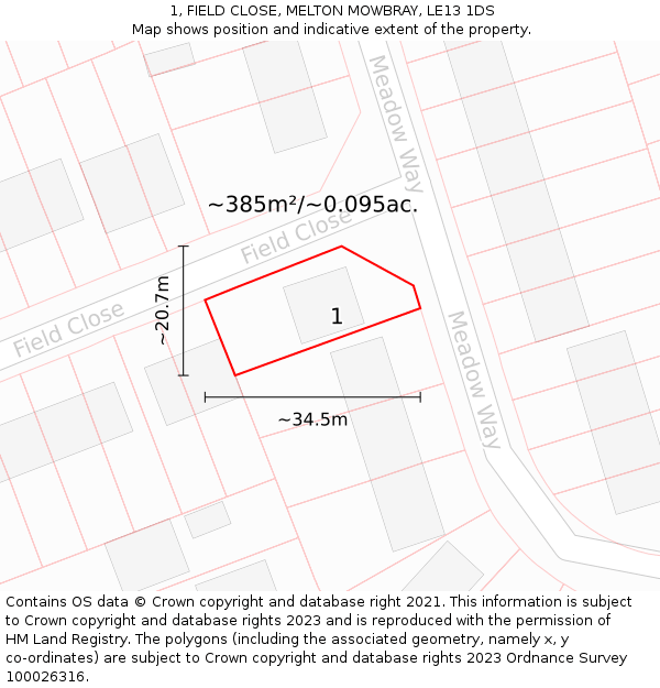1, FIELD CLOSE, MELTON MOWBRAY, LE13 1DS: Plot and title map