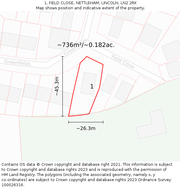 1, FIELD CLOSE, NETTLEHAM, LINCOLN, LN2 2RX: Plot and title map