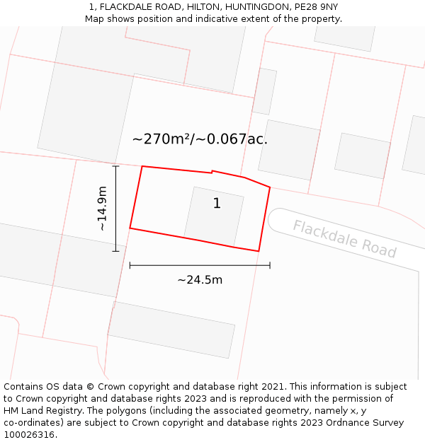1, FLACKDALE ROAD, HILTON, HUNTINGDON, PE28 9NY: Plot and title map