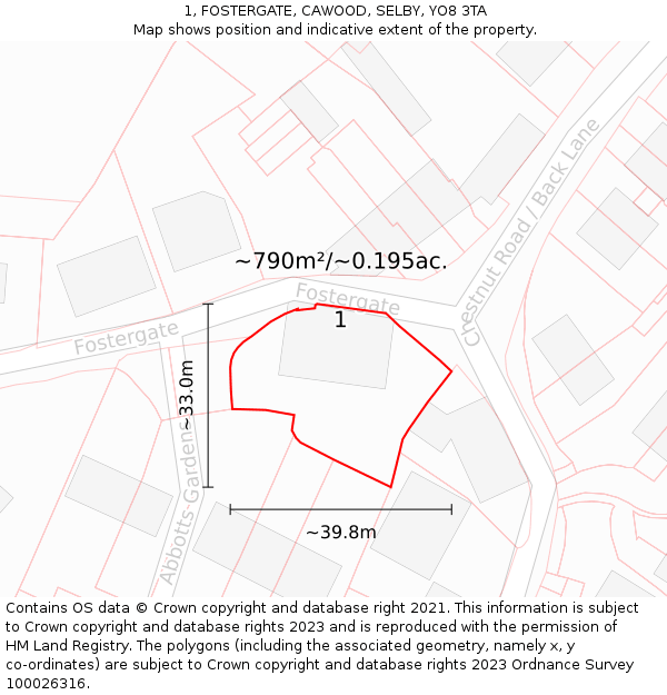 1, FOSTERGATE, CAWOOD, SELBY, YO8 3TA: Plot and title map