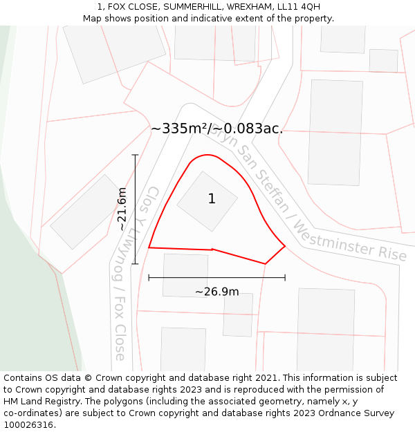 1, FOX CLOSE, SUMMERHILL, WREXHAM, LL11 4QH: Plot and title map