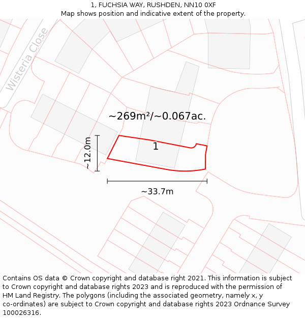 1, FUCHSIA WAY, RUSHDEN, NN10 0XF: Plot and title map